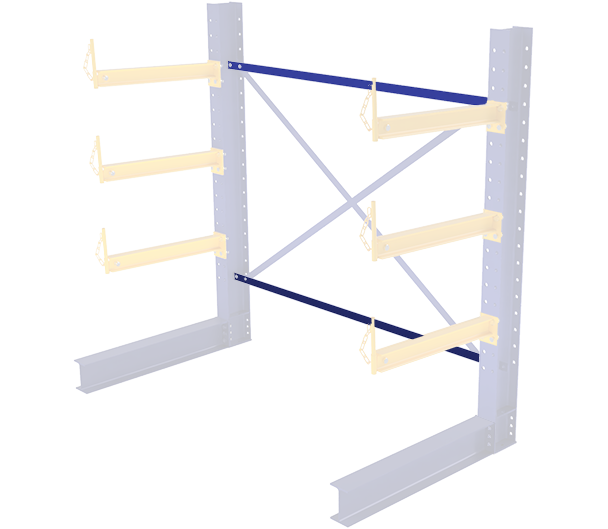 structural cantilever racking horizontal braces available at US Pallet Racks in Houston Texas